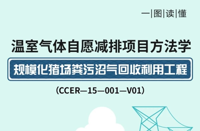 一图读懂 | 温室气体自愿减排项目方法学 规模化猪场粪污沼气回收利用