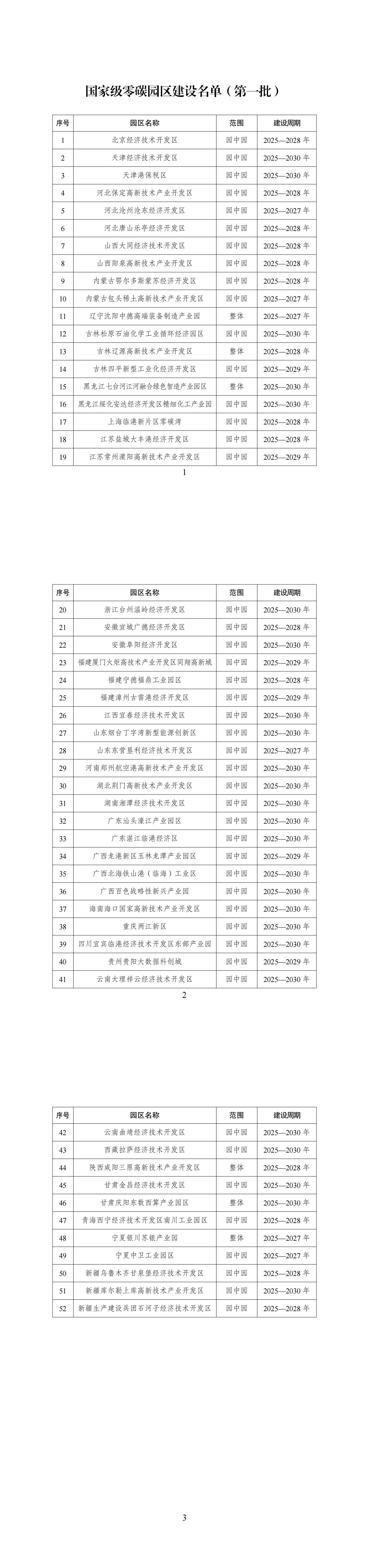 1766719593116409.jpg P020251226366590614561_00.jpg